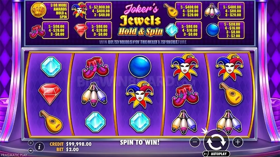 winzir ph Effective Bankroll Management